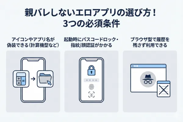 親バレしないエロアプリの選び方！3つの必須条件