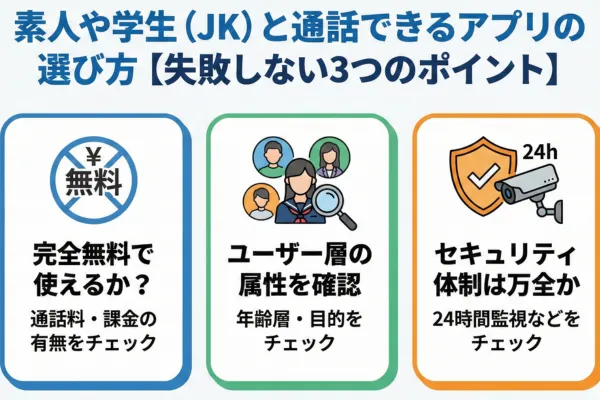 素人や学生（JK）と通話できるアプリの選び方【失敗しない3つのポイント】