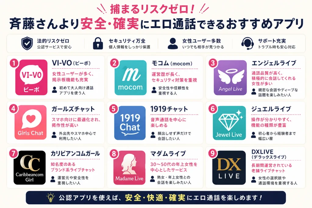 捕まるリスクゼロ!斉藤さんより安全・確実にエロ通話できるおすすめアプリ