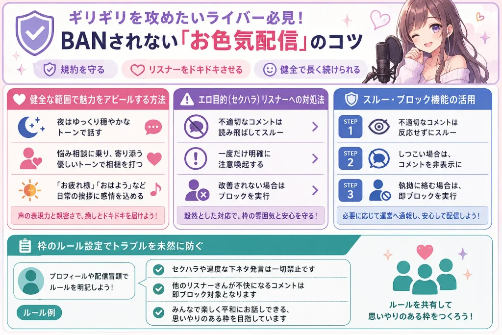 ギリギリを攻めたいライバー必見！BANされない「お色気配信」のコツ