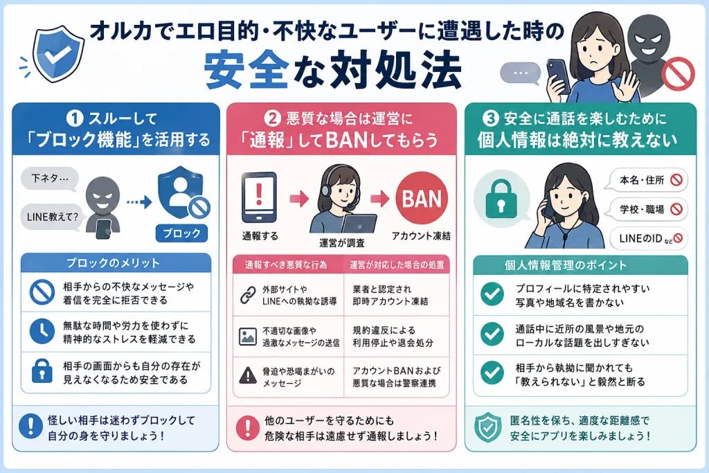 オルカでエロ目的・不快なユーザーに遭遇した時の安全な対処法