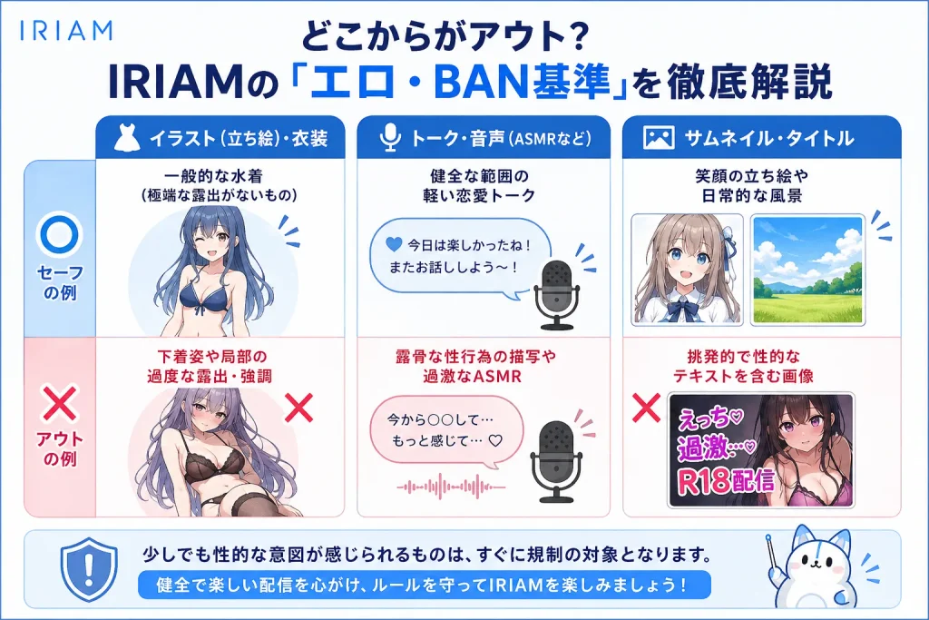 どこからがアウト？IRIAMの「エロ・BAN基準」を徹底解説